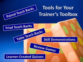 Tools for Your
Trainer’s Toolbox
Skill Demonstrations
Learner-Created Quizzes
 