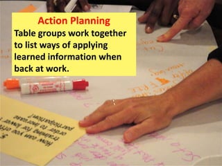 Action Planning
Table groups work together
to list ways of applying
learned information when
back at work.
 