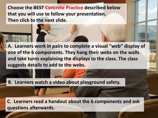 Choose the BEST Concrete Practice described below
that you will use to follow your presentation.
Then click to the next slide.
A. Learners work in pairs to complete a visual “web” display of
one of the 6 components. They hang their webs on the walls
and take turns explaining the displays to the class. The class
suggests details to add to the webs.
B. Learners watch a video about playground safety.
C. Learners read a handout about the 6 components and ask
questions afterwards.
 