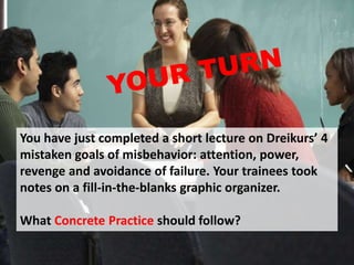 You have just completed a short lecture on Dreikurs’ 4
mistaken goals of misbehavior: attention, power,
revenge and avoidance of failure. Your trainees took
notes on a fill-in-the-blanks graphic organizer.
What Concrete Practice should follow?
 
