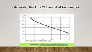 Hot weather concreting | PPT