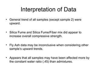 Interpretation of Data
• General trend of all samples (except sample 2) were
upward.
• Silica Fume and Silica Fume/Fiber mix did appear to
increase overall compressive strength.
• Fly Ash data may be inconclusive when considering other
sample’s upward trends.
• Appears that all samples may have been affected more by
the constant water ratio (.45) than admixtures.
 