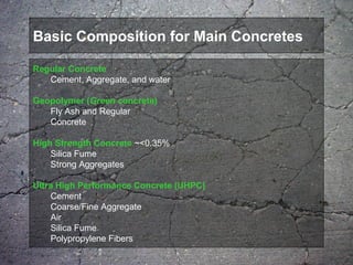 Regular Concrete
Cement, Aggregate, and water
Geopolymer (Green concrete)
Fly Ash and Regular
Concrete
High Strength Concrete ~<0.35%
Silica Fume
Strong Aggregates
Ultra High Performance Concrete (UHPC)
Cement
Coarse/Fine Aggregate
Air
Silica Fume
Polypropylene Fibers
Basic Composition for Main Concretes
 