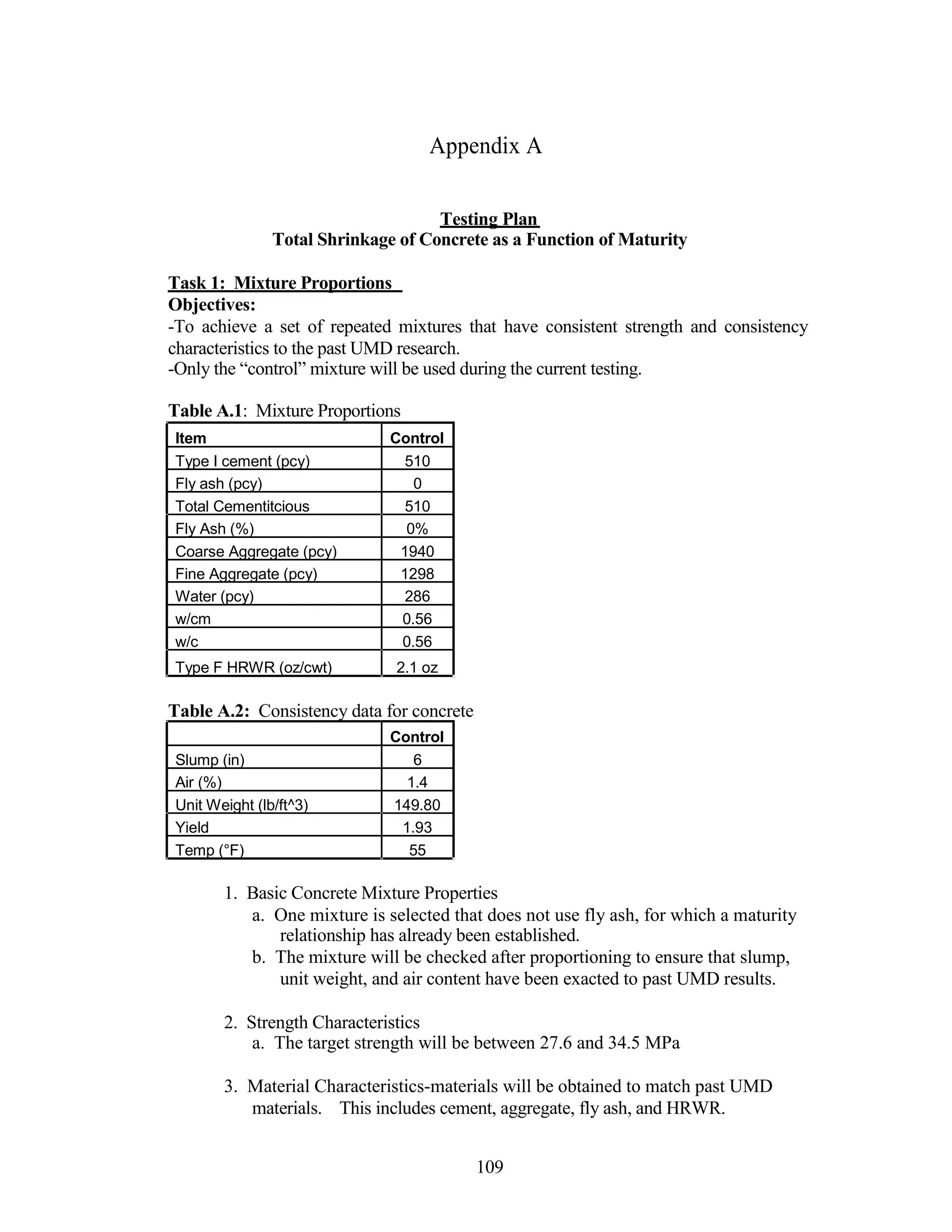 Appendix A
Testing Plan
Total Shrinkage of Concrete as a Function of Maturity
Task 1: Mixture Proportions
Objectives:
-To achieve a set of repeated mixtures that have consistent strength and consistency
characteristics to the past UMD research.
-Only the “control” mixture will be used during the current testing.
Table A.1: Mixture Proportions
Item Control
Type I cement (pcy) 510
Fly ash (pcy) 0
Total Cementitcious 510
Fly Ash (%) 0%
Coarse Aggregate (pcy) 1940
Fine Aggregate (pcy) 1298
Water (pcy) 286
w/cm 0.56
w/c 0.56
Type F HRWR (oz/cwt) 2.1 oz
Table A.2: Consistency data for concrete
Control
Slump (in) 6
Air (%) 1.4
Unit Weight (lb/ft^3) 149.80
Yield 1.93
Temp (°F) 55
1. Basic Concrete Mixture Properties
a. One mixture is selected that does not use fly ash, for which a maturity
relationship has already been established.
b. The mixture will be checked after proportioning to ensure that slump,
unit weight, and air content have been exacted to past UMD results.
2. Strength Characteristics
a. The target strength will be between 27.6 and 34.5 MPa
3. Material Characteristics-materials will be obtained to match past UMD
materials. This includes cement, aggregate, fly ash, and HRWR.
109
 