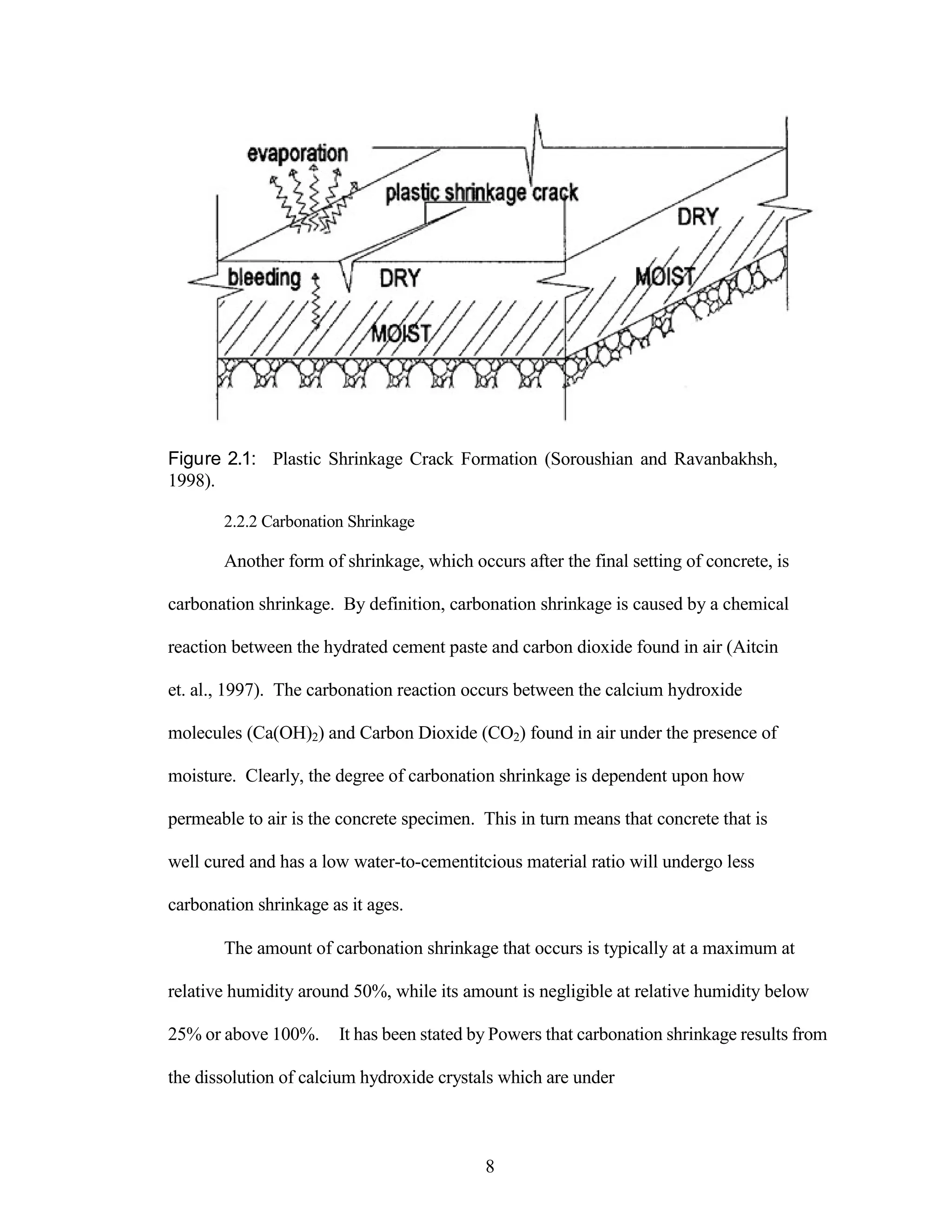 Figure 2.1: Plastic Shrinkage Crack Formation (Soroushian and Ravanbakhsh,
1998).
2.2.2 Carbonation Shrinkage
Another form of shrinkage, which occurs after the final setting of concrete, is
carbonation shrinkage. By definition, carbonation shrinkage is caused by a chemical
reaction between the hydrated cement paste and carbon dioxide found in air (Aitcin
et. al., 1997). The carbonation reaction occurs between the calcium hydroxide
molecules (Ca(OH)2) and Carbon Dioxide (CO2) found in air under the presence of
moisture. Clearly, the degree of carbonation shrinkage is dependent upon how
permeable to air is the concrete specimen. This in turn means that concrete that is
well cured and has a low water-to-cementitcious material ratio will undergo less
carbonation shrinkage as it ages.
The amount of carbonation shrinkage that occurs is typically at a maximum at
relative humidity around 50%, while its amount is negligible at relative humidity below
25% or above 100%. It has been stated by Powers that carbonation shrinkage results from
the dissolution of calcium hydroxide crystals which are under
8
 