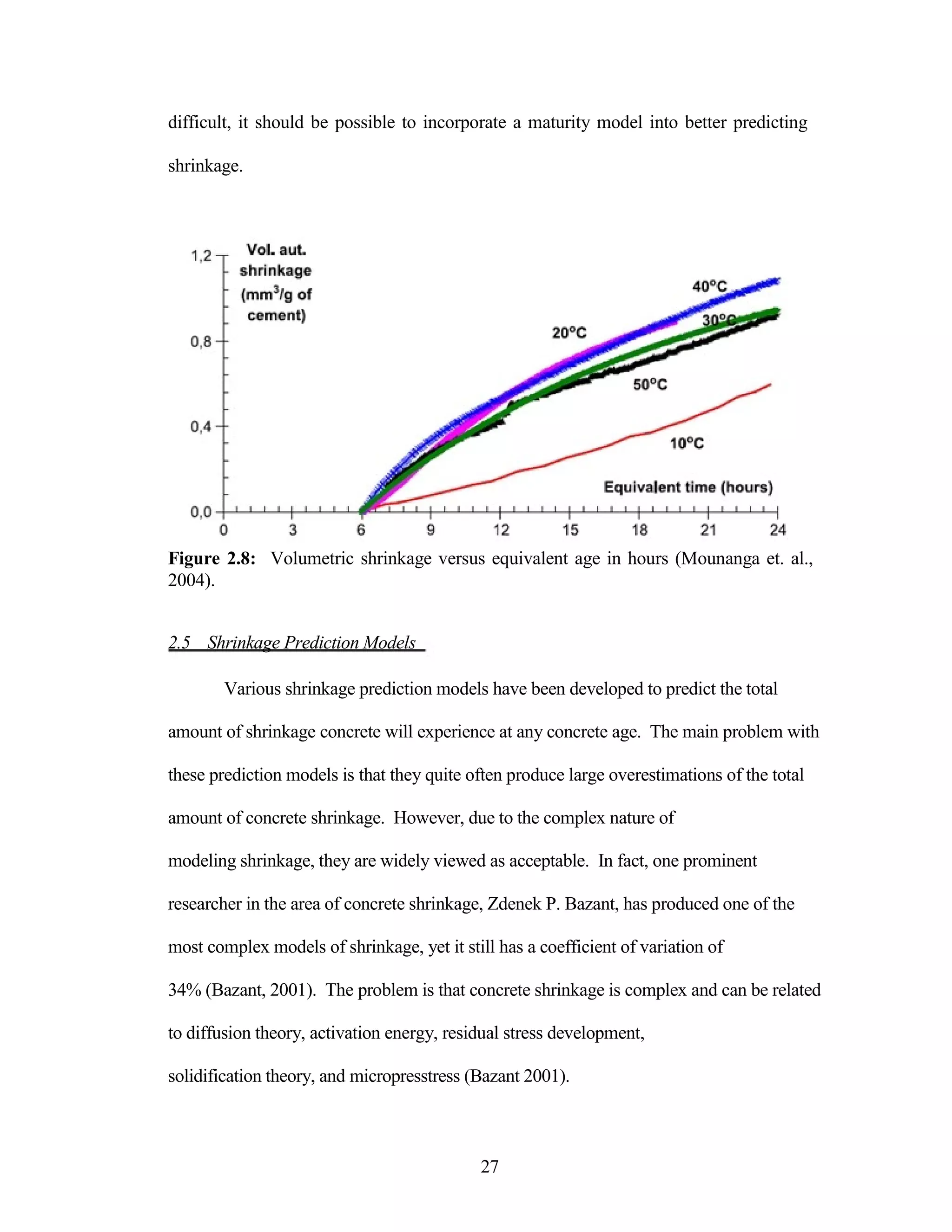 difficult, it should be possible to incorporate a maturity model into better predicting
shrinkage.
Figure 2.8: Volumetric shrinkage versus equivalent age in hours (Mounanga et. al.,
2004).
2.5 Shrinkage Prediction Models
Various shrinkage prediction models have been developed to predict the total
amount of shrinkage concrete will experience at any concrete age. The main problem with
these prediction models is that they quite often produce large overestimations of the total
amount of concrete shrinkage. However, due to the complex nature of
modeling shrinkage, they are widely viewed as acceptable. In fact, one prominent
researcher in the area of concrete shrinkage, Zdenek P. Bazant, has produced one of the
most complex models of shrinkage, yet it still has a coefficient of variation of
34% (Bazant, 2001). The problem is that concrete shrinkage is complex and can be related
to diffusion theory, activation energy, residual stress development,
solidification theory, and micropresstress (Bazant 2001).
27
 