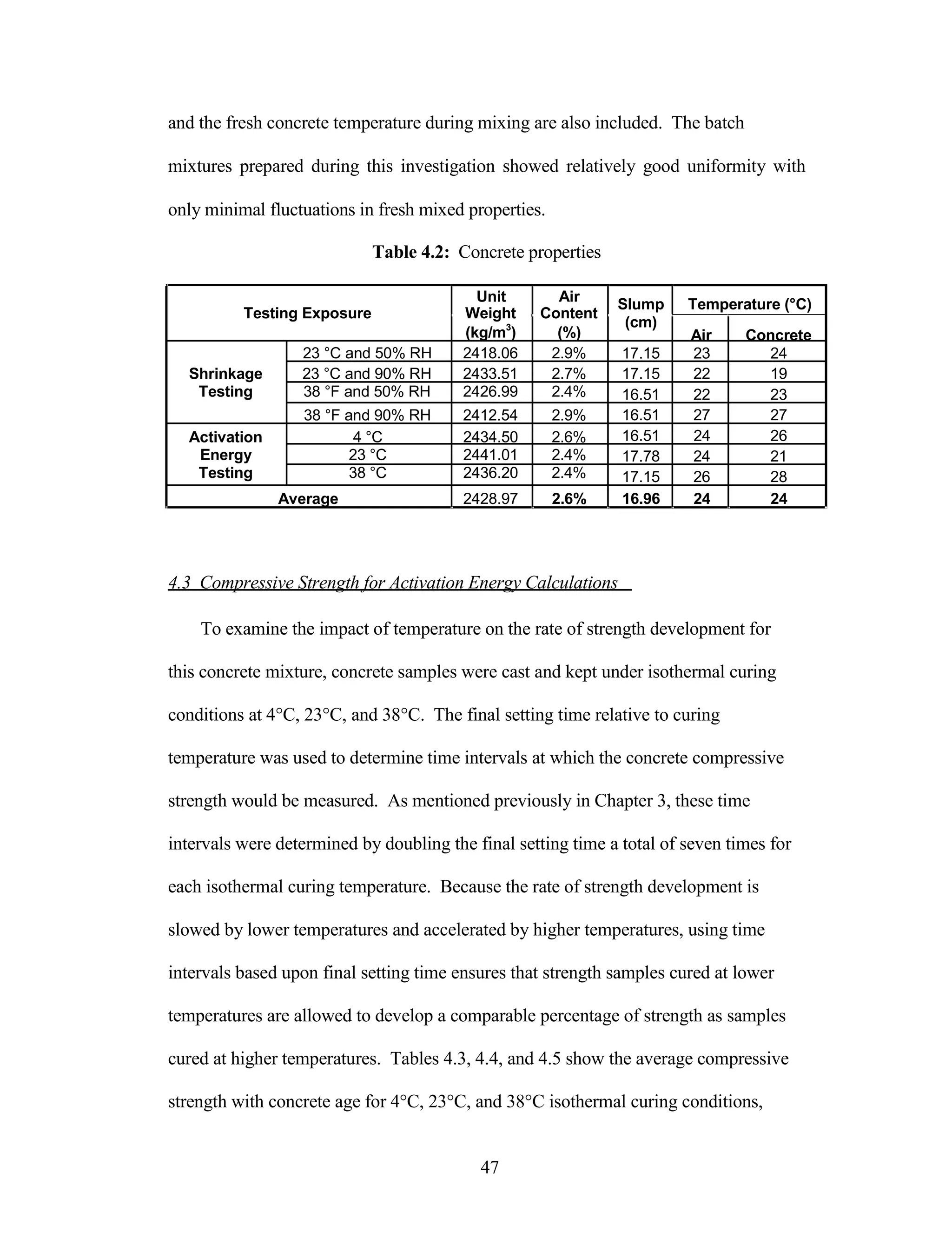 and the fresh concrete temperature during mixing are also included. The batch
mixtures prepared during this investigation showed relatively good uniformity with
only minimal fluctuations in fresh mixed properties.
Table 4.2: Concrete properties
Unit Air
Testing Exposure Weight Content
(kg/m3
) (%)
23 °C and 50% RH 2418.06 2.9%
Shrinkage 23 °C and 90% RH 2433.51 2.7%
Testing 38 °F and 50% RH 2426.99 2.4%
38 °F and 90% RH 2412.54 2.9%
Activation 4 °C 2434.50 2.6%
Energy 23 °C 2441.01 2.4%
Testing 38 °C 2436.20 2.4%
Average 2428.97 2.6%
Slump Temperature (°C)
(cm)
Air Concrete
17.15 23 24
17.15 22 19
16.51 22 23
16.51 27 27
16.51 24 26
17.78 24 21
17.15 26 28
16.96 24 24
4.3 Compressive Strength for Activation Energy Calculations
To examine the impact of temperature on the rate of strength development for
this concrete mixture, concrete samples were cast and kept under isothermal curing
conditions at 4°C, 23°C, and 38°C. The final setting time relative to curing
temperature was used to determine time intervals at which the concrete compressive
strength would be measured. As mentioned previously in Chapter 3, these time
intervals were determined by doubling the final setting time a total of seven times for
each isothermal curing temperature. Because the rate of strength development is
slowed by lower temperatures and accelerated by higher temperatures, using time
intervals based upon final setting time ensures that strength samples cured at lower
temperatures are allowed to develop a comparable percentage of strength as samples
cured at higher temperatures. Tables 4.3, 4.4, and 4.5 show the average compressive
strength with concrete age for 4°C, 23°C, and 38°C isothermal curing conditions,
47
 