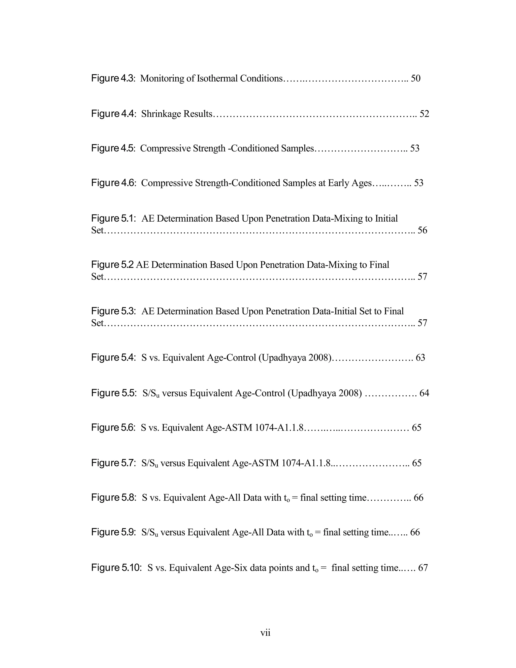 Figure 4.3: Monitoring of Isothermal Conditions…….………………………….. 50
Figure 4.4: Shrinkage Results…………………………………………………….. 52
Figure 4.5: Compressive Strength -Conditioned Samples……………………….. 53
Figure 4.6: Compressive Strength-Conditioned Samples at Early Ages…..…….. 53
Figure 5.1: AE Determination Based Upon Penetration Data-Mixing to Initial
Set………………………………………………………………………………….. 56
Figure 5.2 AE Determination Based Upon Penetration Data-Mixing to Final
Set………………………………………………………………………………….. 57
Figure 5.3: AE Determination Based Upon Penetration Data-Initial Set to Final
Set………………………………………………………………………………….. 57
Figure 5.4: S vs. Equivalent Age-Control (Upadhyaya 2008)……………………. 63
Figure 5.5: S/Su versus Equivalent Age-Control (Upadhyaya 2008) ……………. 64
Figure 5.6: S vs. Equivalent Age-ASTM 1074-A1.1.8…….…..………………… 65
Figure 5.7: S/Su versus Equivalent Age-ASTM 1074-A1.1.8..………………….. 65
Figure 5.8: S vs. Equivalent Age-All Data with to = final setting time………….. 66
Figure 5.9: S/Su versus Equivalent Age-All Data with to = final setting time..….. 66
Figure 5.10: S vs. Equivalent Age-Six data points and to = final setting time..…. 67
vii
 