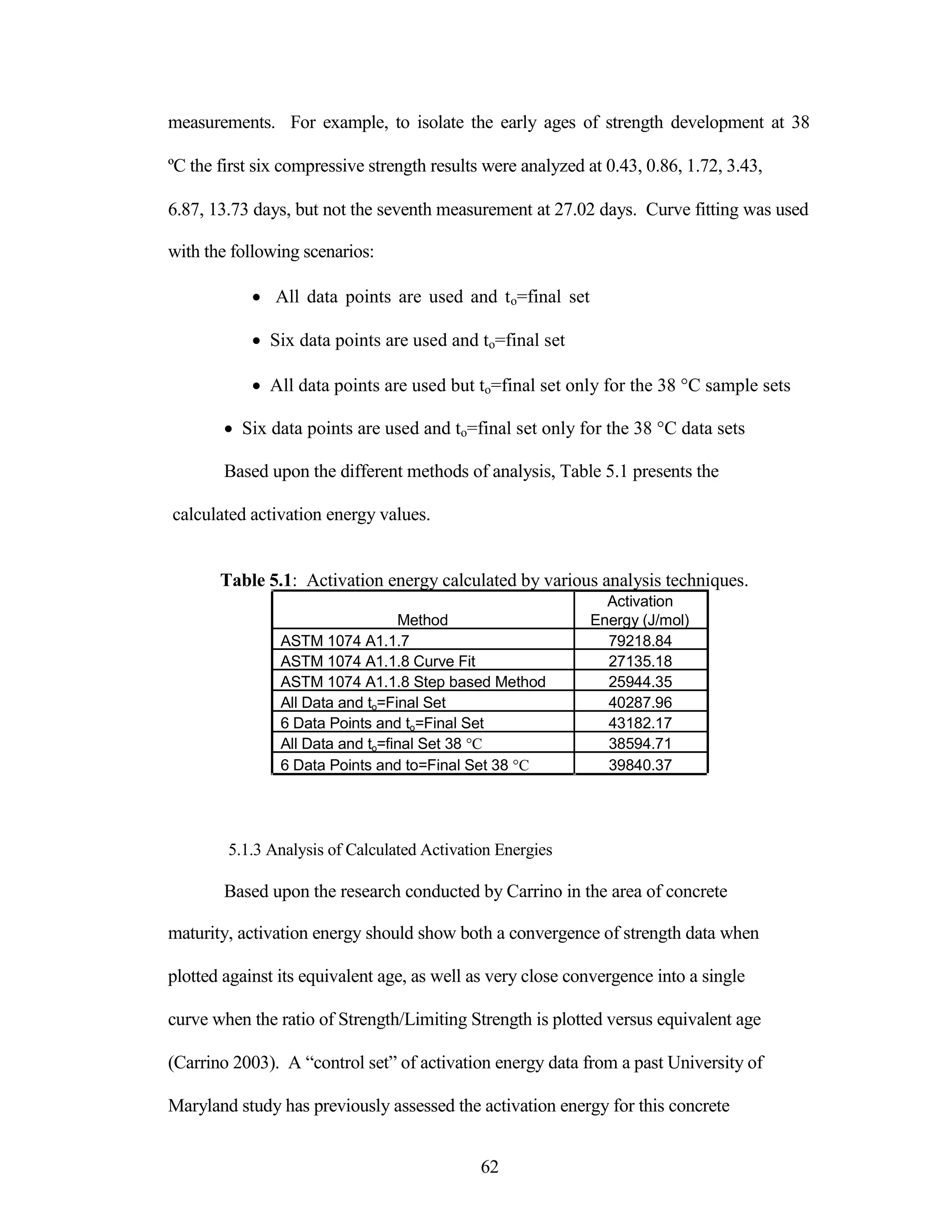 measurements. For example, to isolate the early ages of strength development at 38
ºC the first six compressive strength results were analyzed at 0.43, 0.86, 1.72, 3.43,
6.87, 13.73 days, but not the seventh measurement at 27.02 days. Curve fitting was used
with the following scenarios:
 All data points are used and to=final set
 Six data points are used and to=final set
 All data points are used but to=final set only for the 38 °C sample sets
 Six data points are used and to=final set only for the 38 °C data sets
Based upon the different methods of analysis, Table 5.1 presents the
calculated activation energy values.
Table 5.1: Activation energy calculated by various analysis techniques.
Activation
Method Energy (J/mol)
ASTM 1074 A1.1.7 79218.84
ASTM 1074 A1.1.8 Curve Fit 27135.18
ASTM 1074 A1.1.8 Step based Method 25944.35
All Data and to=Final Set 40287.96
6 Data Points and to=Final Set 43182.17
All Data and to=final Set 38 °C 38594.71
6 Data Points and to=Final Set 38 °C 39840.37
5.1.3 Analysis of Calculated Activation Energies
Based upon the research conducted by Carrino in the area of concrete
maturity, activation energy should show both a convergence of strength data when
plotted against its equivalent age, as well as very close convergence into a single
curve when the ratio of Strength/Limiting Strength is plotted versus equivalent age
(Carrino 2003). A “control set” of activation energy data from a past University of
Maryland study has previously assessed the activation energy for this concrete
62
 