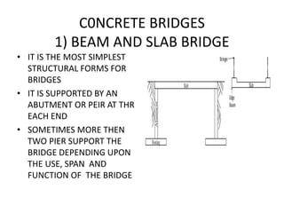 Concrete structures | PPTX