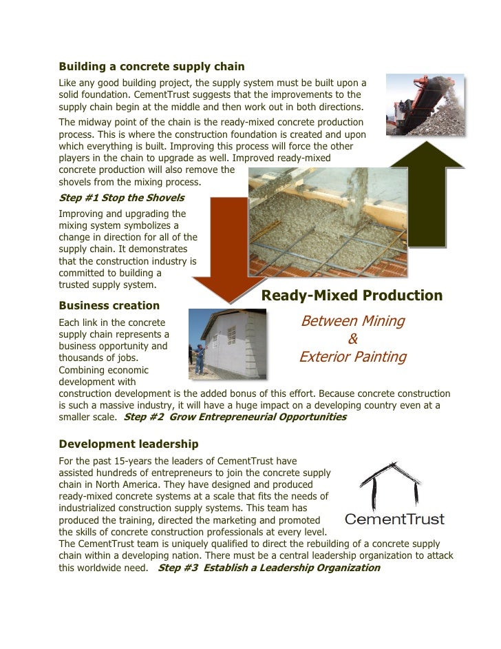 Concrete supply chain needs leadership