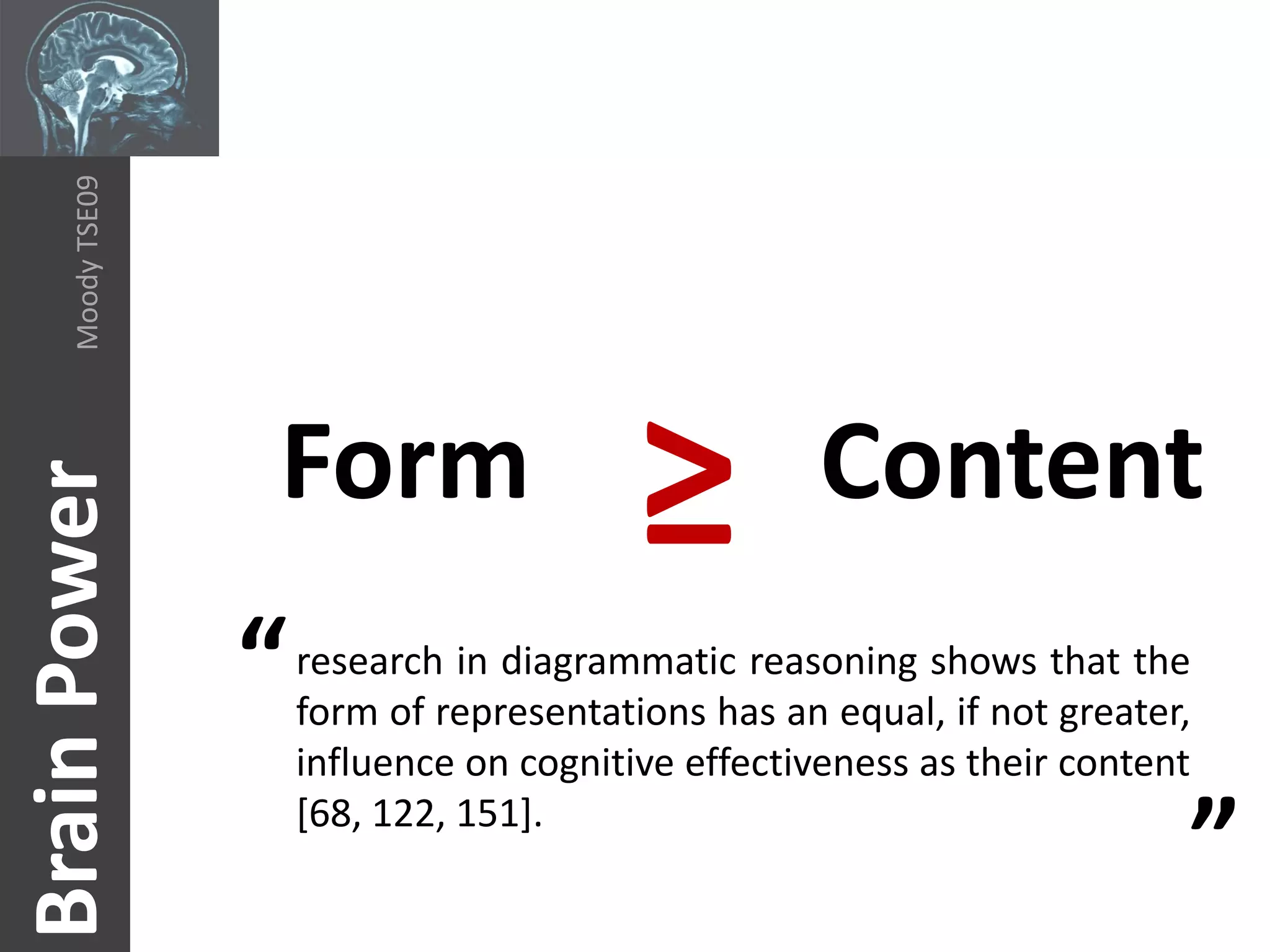Moody TSE09




                   Form                    ≥          Content
Brain Power




                   “   research in diagrammatic reasoning shows that the
                       form of representations has an equal, if not greater,
                       influence on cognitive effectiveness as their content
                       [68, 122, 151].
                                                                           ”
 