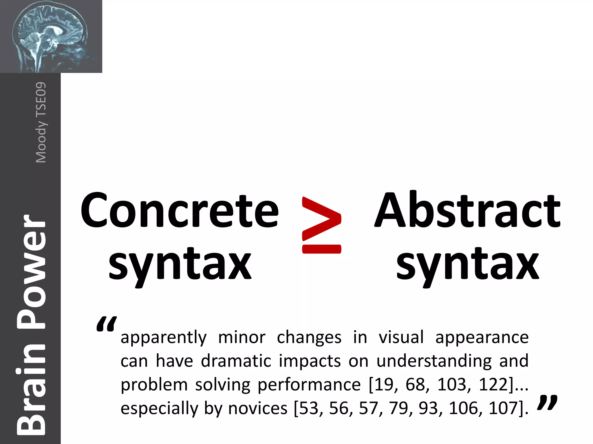 Moody TSE09




                   Concrete                ≥        Abstract
Brain Power




                     syntax                          syntax
                    “
                    apparently minor changes in visual appearance
                    can have dramatic impacts on understanding and
                    problem solving performance [19, 68, 103, 122]...
                    especially by novices [53, 56, 57, 79, 93, 106, 107].
                                                                            ”
 