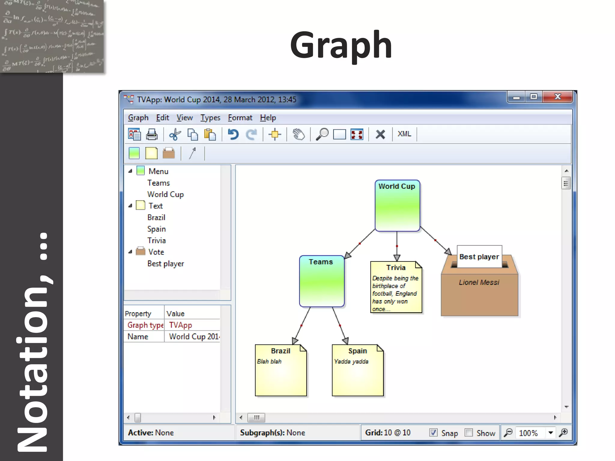 Notation, …   Graph
 