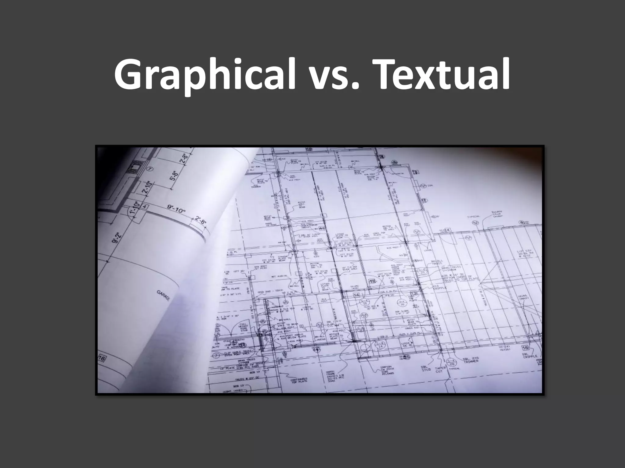 Graphical vs. Textual
 