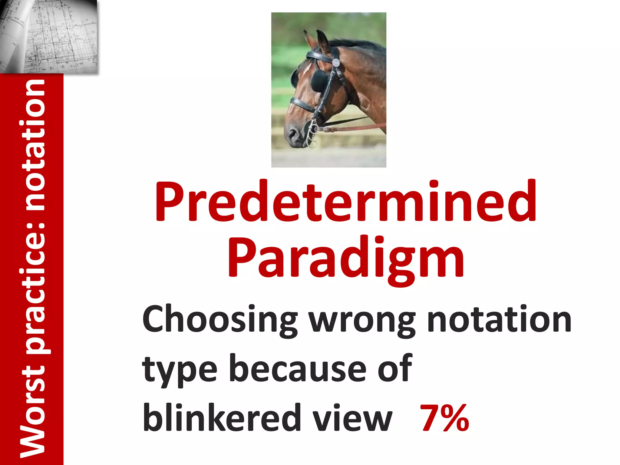 Worst practice: notation



                           Predetermined
                              Paradigm
                           Choosing wrong notation
                           type because of
                           blinkered view 7%
 