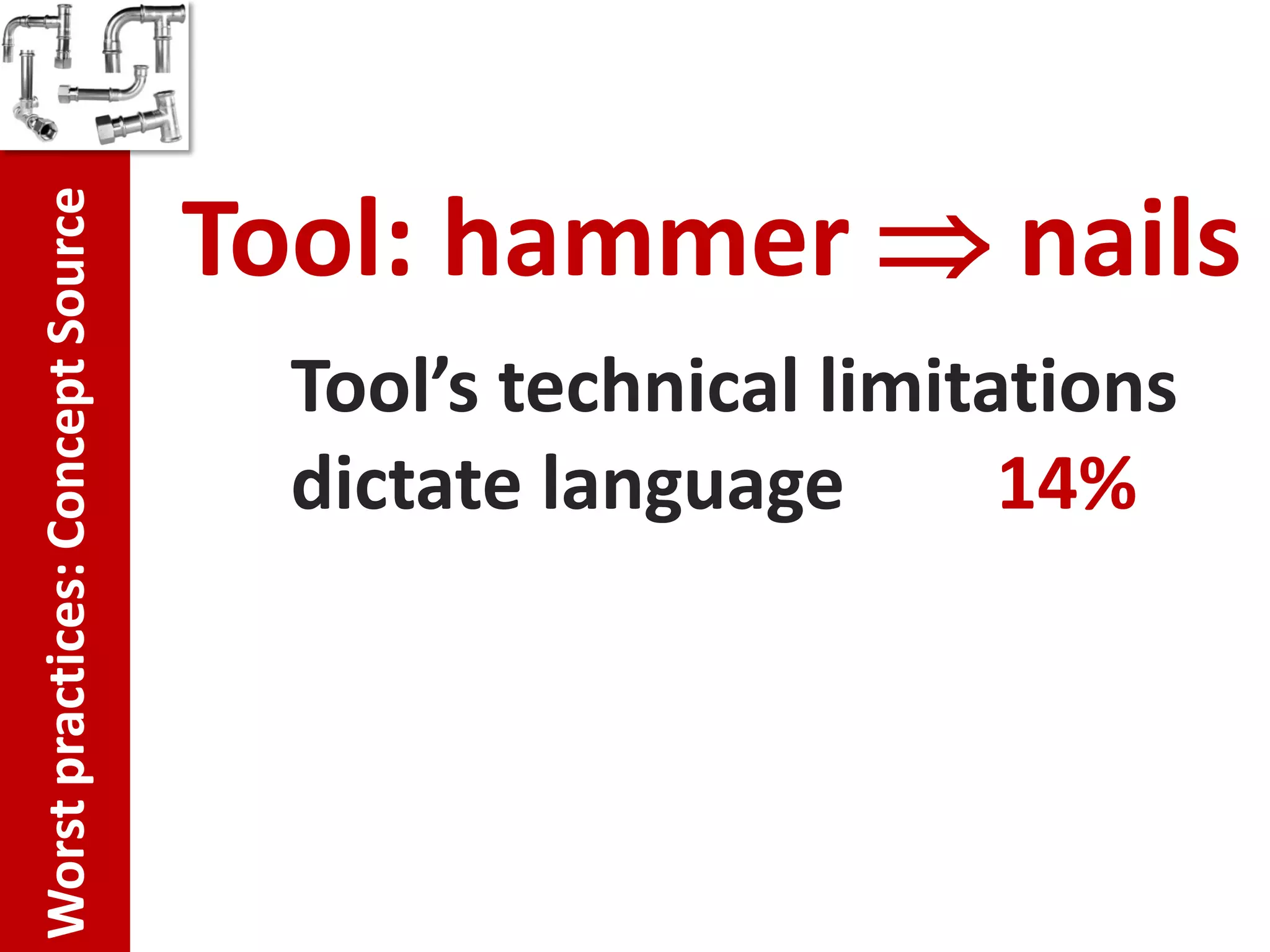 Tool: hammer  nails
Worst practices: Concept Source




                                    Tool’s technical limitations
                                    dictate language       14%
 