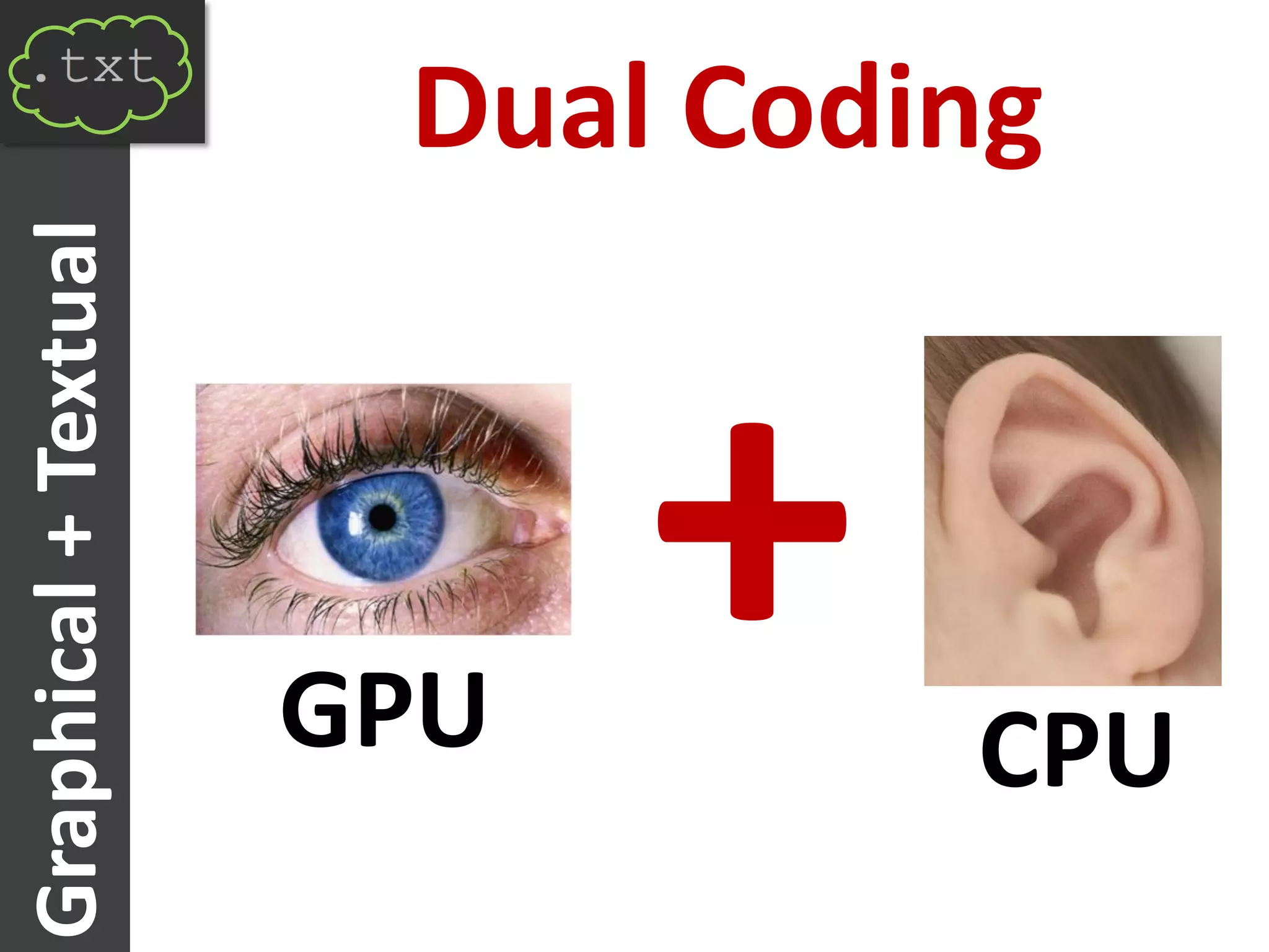 Graphical + Textual




    GPU
                      Dual Coding




   CPU
 