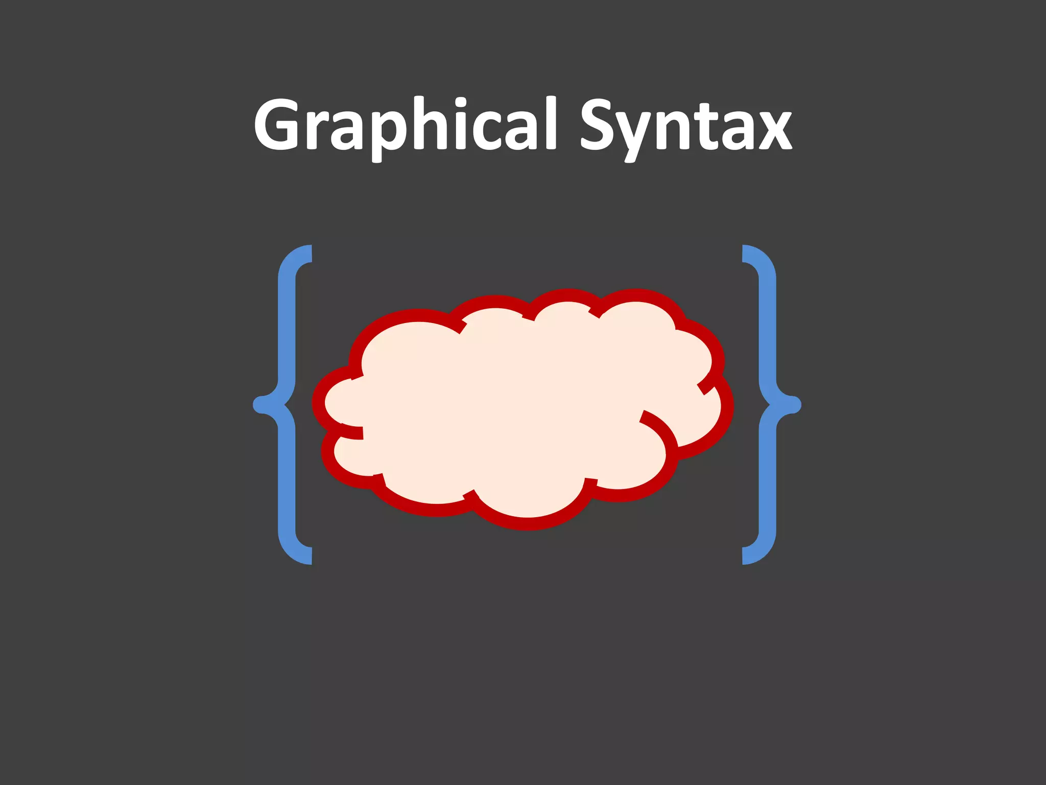 Graphical Syntax
 