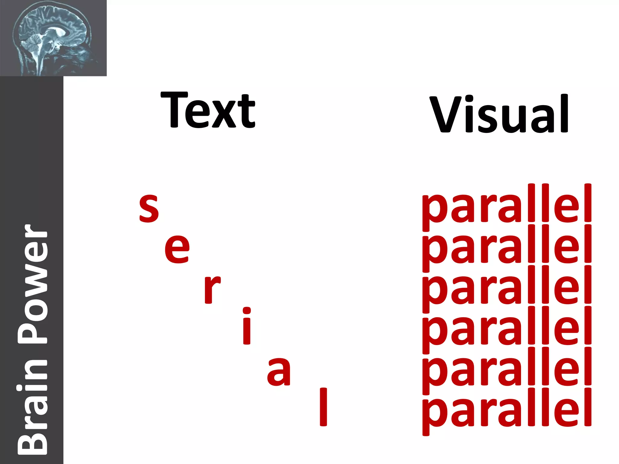 Text                Visual
              s                       parallel
                  e                   parallel
Brain Power




                      r               parallel
                          i           parallel
                              a       parallel
                                  l   parallel
 