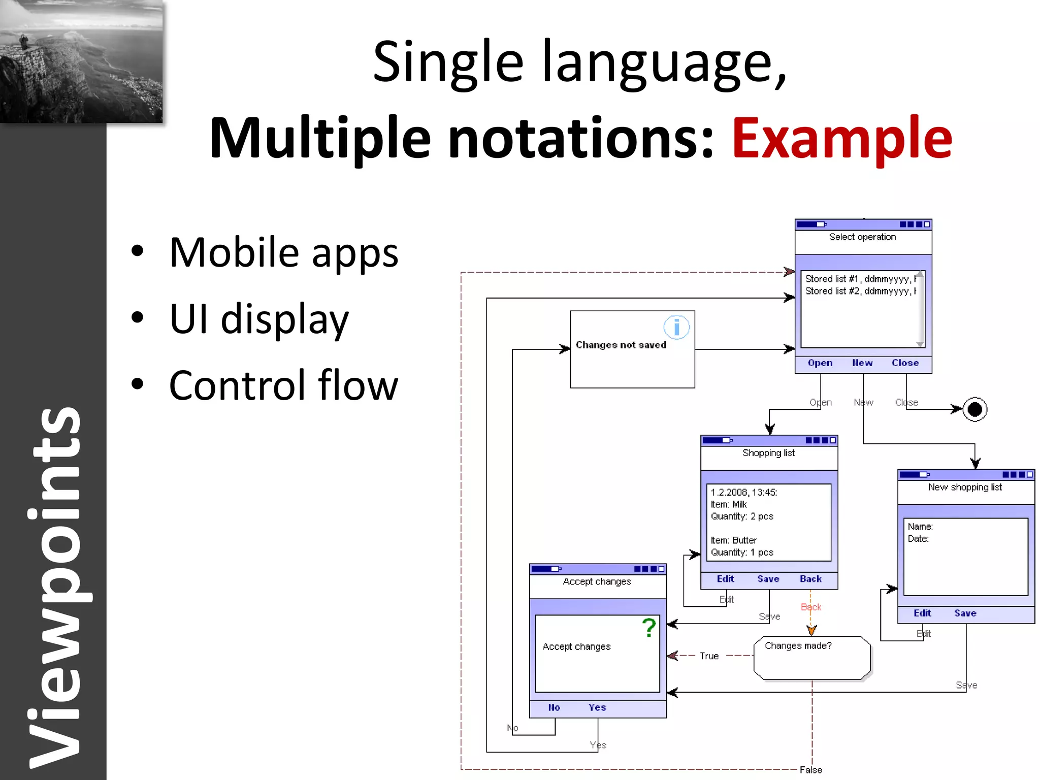 Single language,
                 Multiple notations: Example
             • Mobile apps
             • UI display
             • Control flow
Viewpoints
 