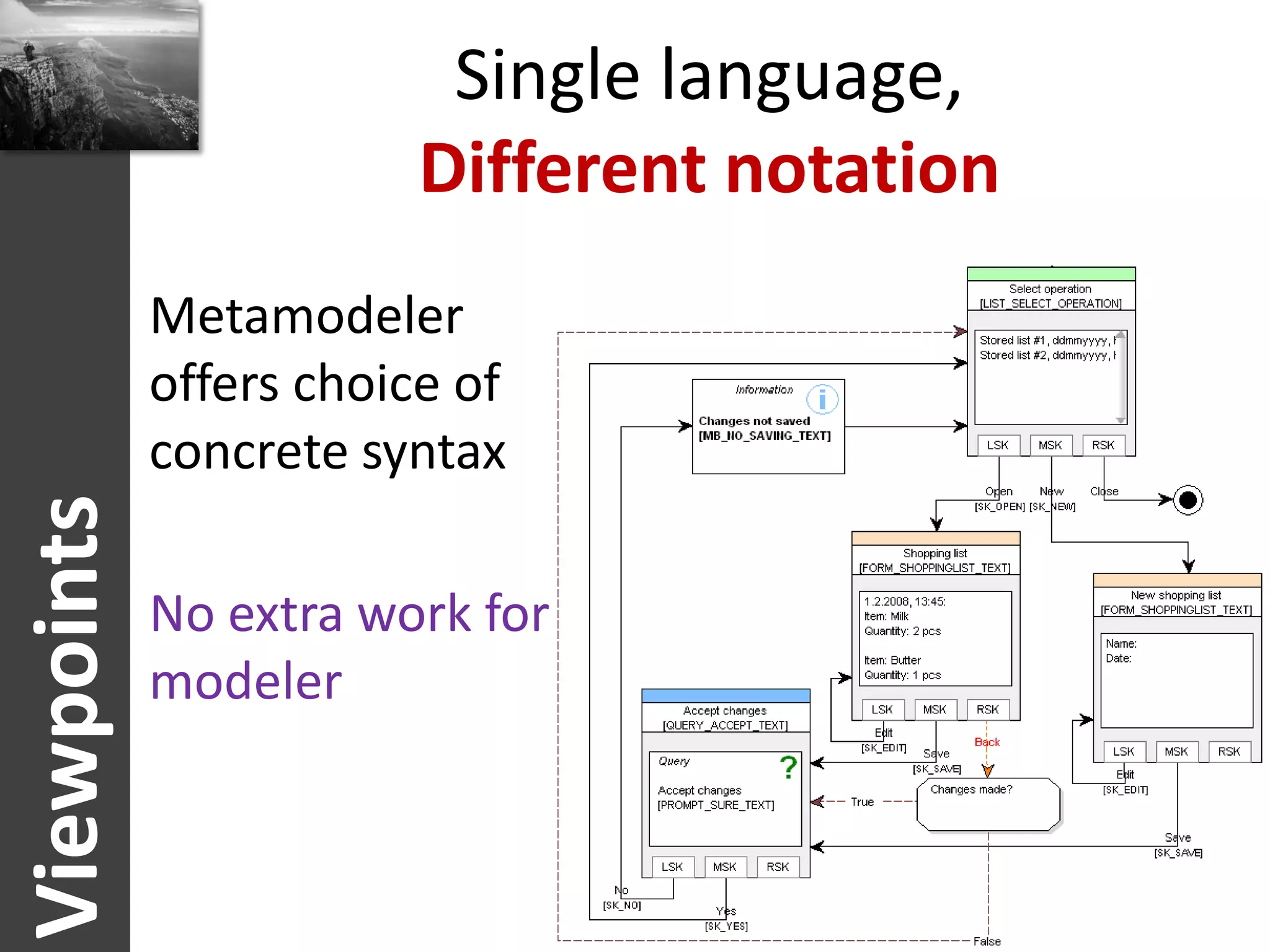 Single language,
                      Different notation
        • Metamodeler
          offers choice of
          concrete syntax
Viewpoints




        • No extra work for
          modeler
 