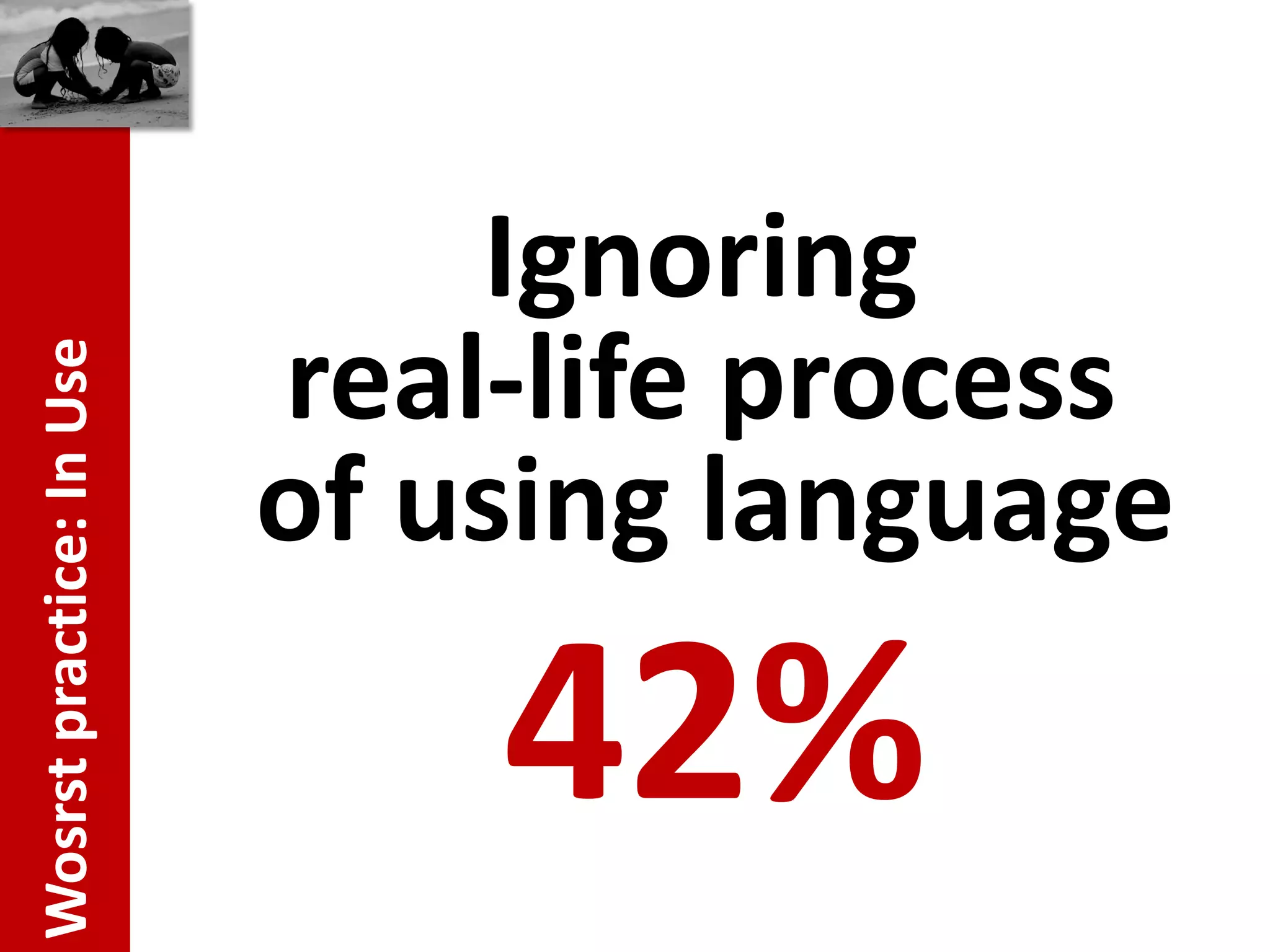Ignoring
                          real-life process
Wosrst practice: In Use




                          of using language

                              42%
 