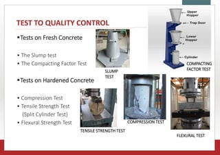 Slump Test Compression Factor CONCRETE Technology | PPTX
