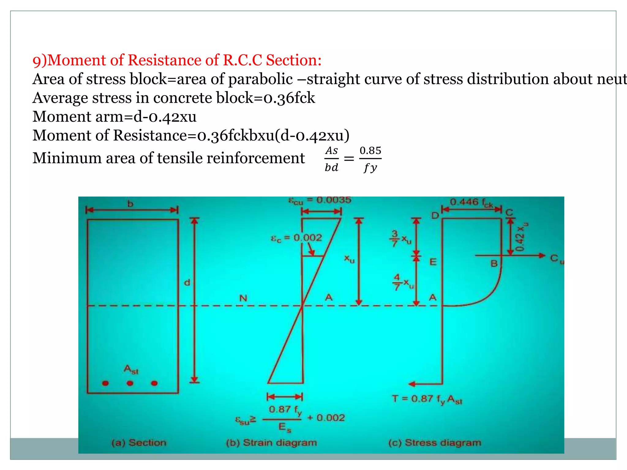 9)Moment of Resistance of R.C.C Section:
Area of stress block=area of parabolic –straight curve of stress distribution about neut
Average stress in concrete block=0.36fck
Moment arm=d-0.42xu
Moment of Resistance=0.36fckbxu(d-0.42xu)
Minimum area of tensile reinforcement
𝐴𝑠
𝑏𝑑
=
0.85
𝑓𝑦
 