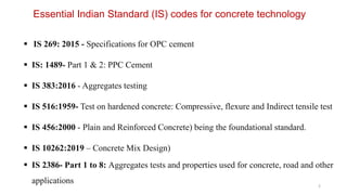 Comprehensive Guide to Concrete Technology: Tests, Standards, and ...