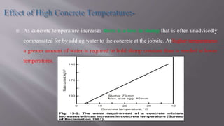  As concrete temperature increases there is a loss in slump that is often unadvisedly
compensated for by adding water to the concrete at the jobsite. At higher temperatures
a greater amount of water is required to hold slump constant than is needed at lower
temperatures.
 