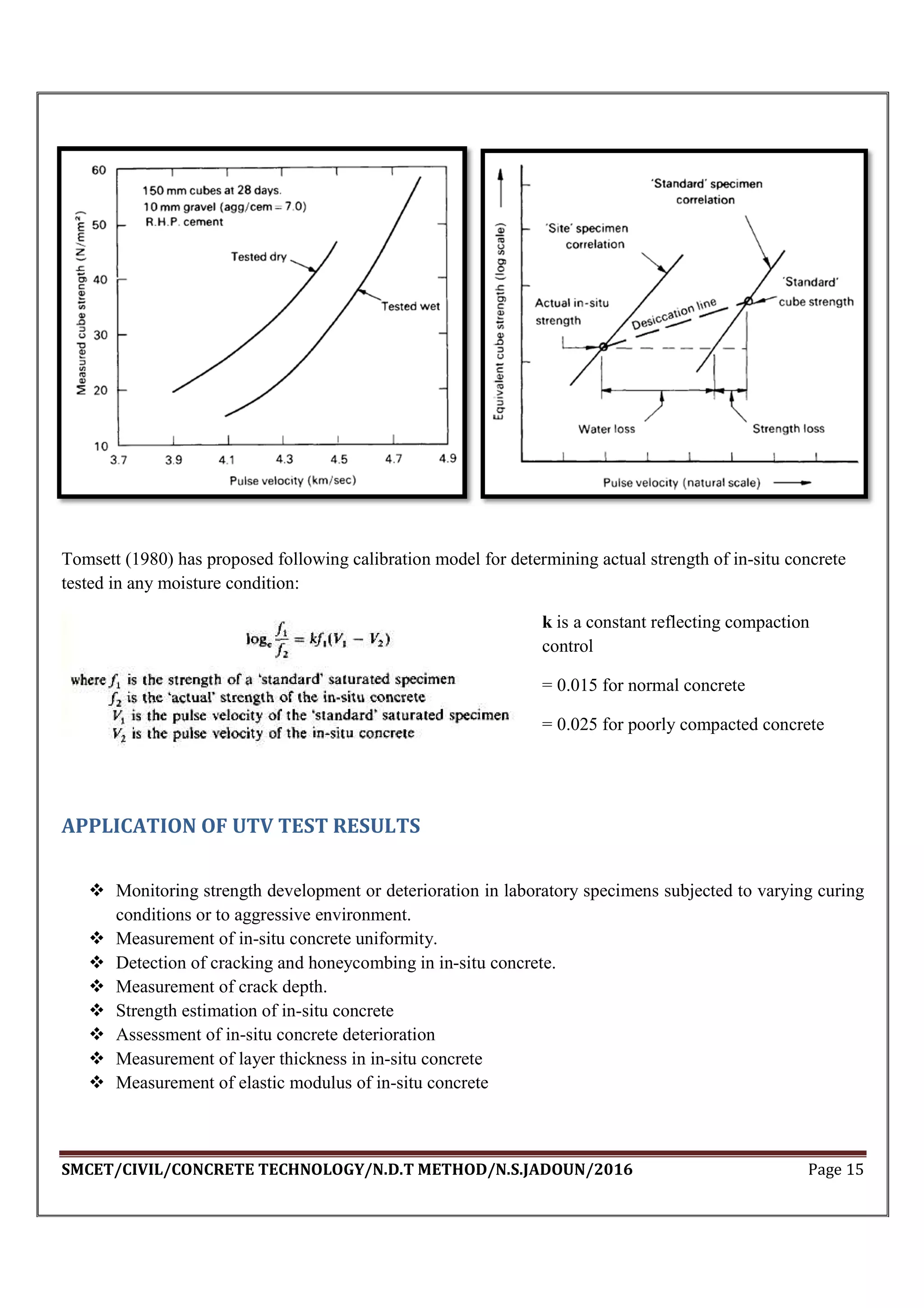 Concrete Technology Ndt Methods Pdf