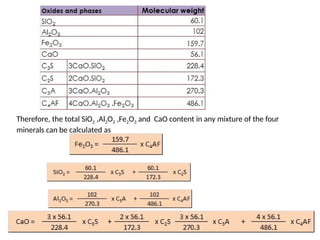 Therefore, the total SiO2 ,Al2O3 ,Fe2O3 and CaO content in any mixture of the four
minerals can be calculated as
 
