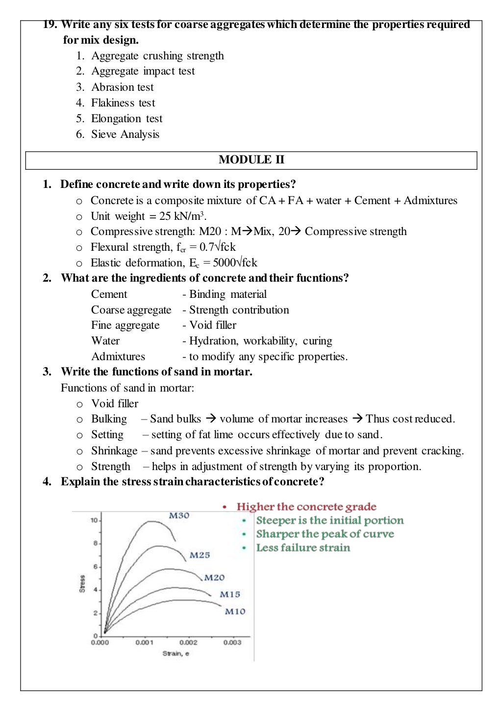 Concrete Technology Study Notes