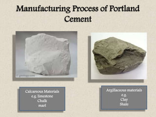 Manufacturing Process of Portland
Cement
Calcareous Materials
e.g. limestone
Chalk
marl
Argillaceous materials
e.g.
Clay
Shale
 