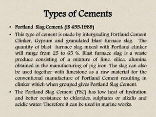 Types of Cements
• Portland Slag Cement: (IS 455:1989)
• This type of cement is made by intergrading Portland Cement
Clink...