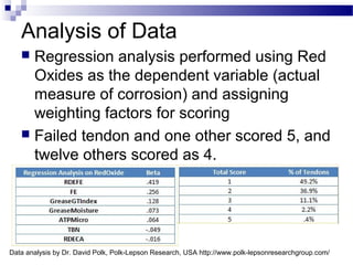 Analysis of Data
 Regression analysis performed using Red
Oxides as the dependent variable (actual
measure of corrosion) and assigning
weighting factors for scoring
 Failed tendon and one other scored 5, and
twelve others scored as 4.
Data analysis by Dr. David Polk, Polk-Lepson Research, USA http://www.polk-lepsonresearchgroup.com/
 