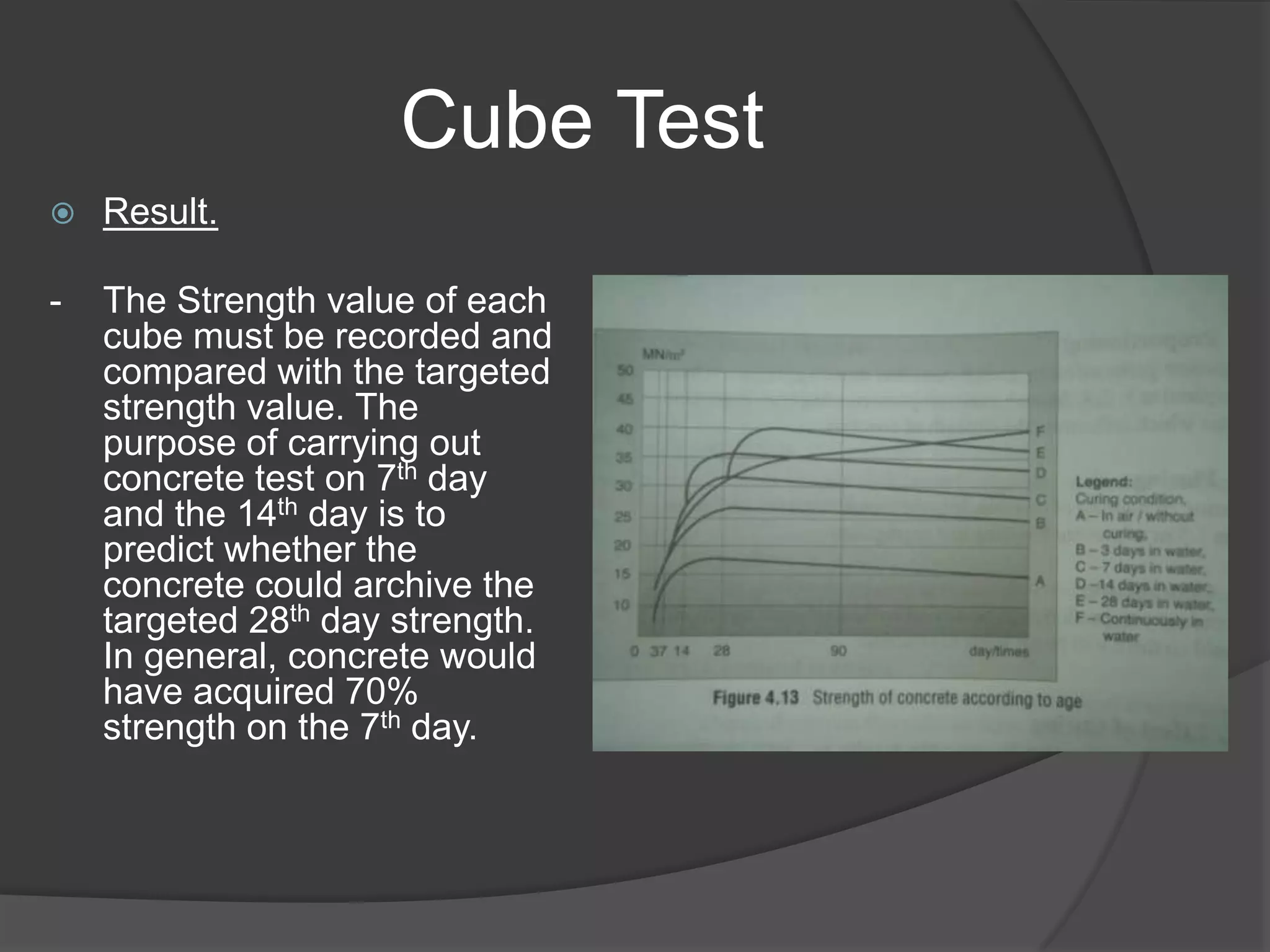 Cube Test
   Result.

-   The Strength value of each
    cube must be recorded and
    compared with the targeted
    strength value. The
    purpose of carrying out
    concrete test on 7th day
    and the 14th day is to
    predict whether the
    concrete could archive the
    targeted 28th day strength.
    In general, concrete would
    have acquired 70%
    strength on the 7th day.
 