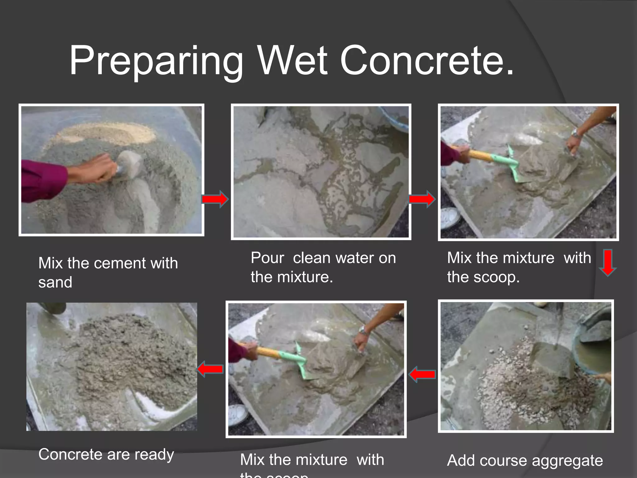 Preparing Wet Concrete.



Mix the cement with    Pour clean water on   Mix the mixture with
sand                   the mixture.          the scoop.




Concrete are ready    Mix the mixture with   Add course aggregate
 