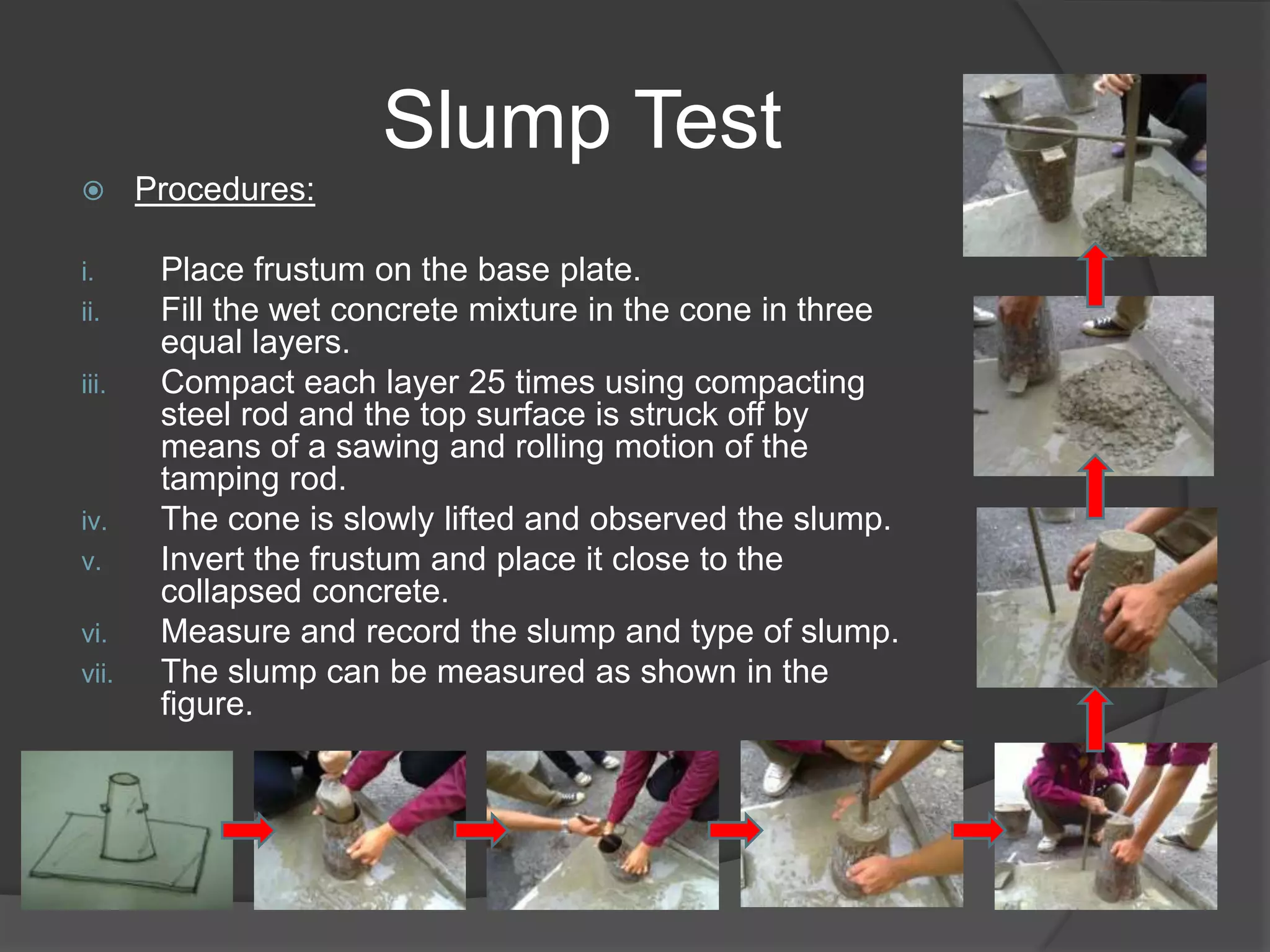 Slump Test
      Procedures:

i.      Place frustum on the base plate.
ii.     Fill the wet concrete mixture in the cone in three
        equal layers.
iii.    Compact each layer 25 times using compacting
        steel rod and the top surface is struck off by
        means of a sawing and rolling motion of the
        tamping rod.
iv.     The cone is slowly lifted and observed the slump.
v.      Invert the frustum and place it close to the
        collapsed concrete.
vi.     Measure and record the slump and type of slump.
vii.    The slump can be measured as shown in the
        figure.
 