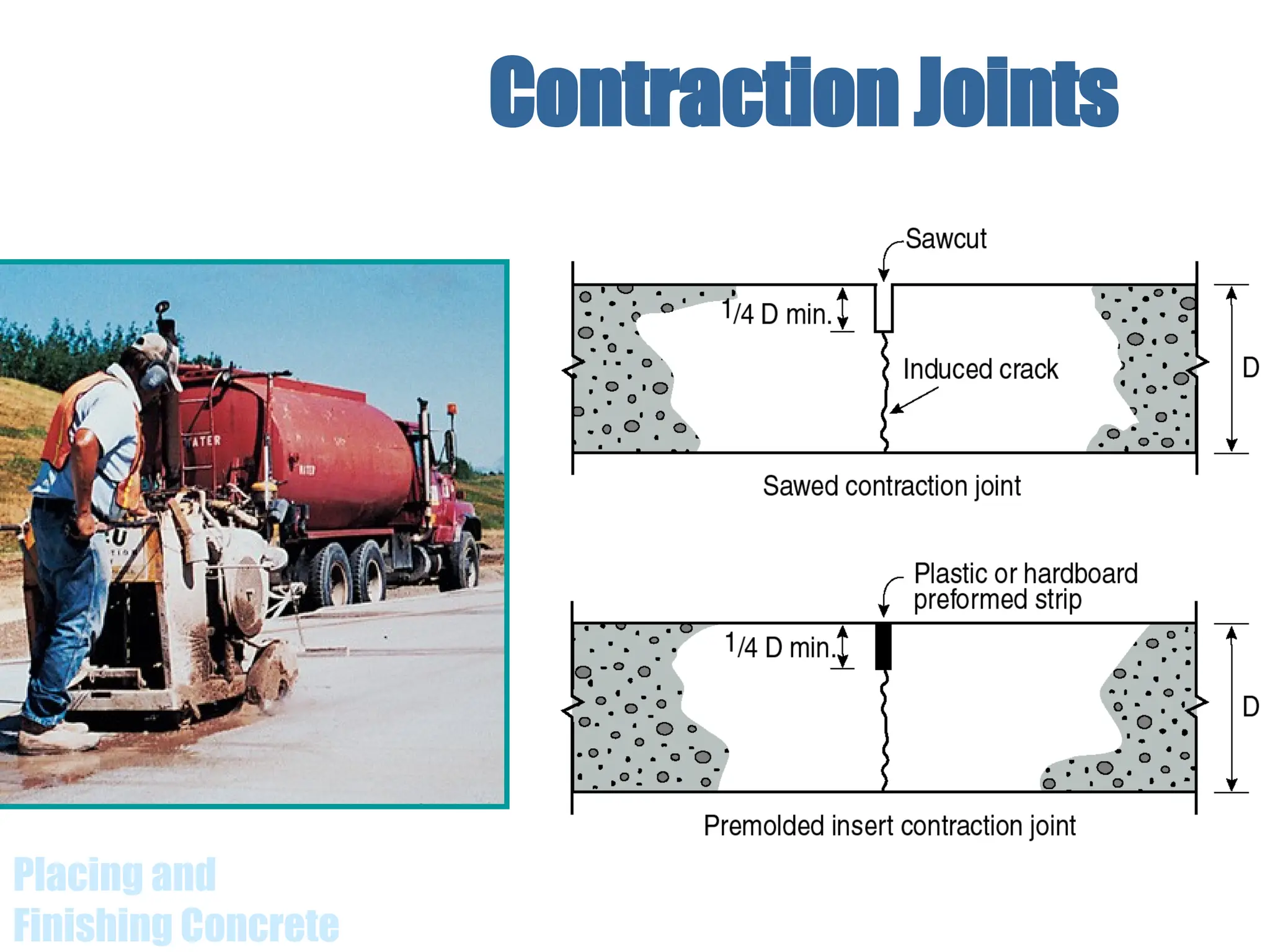 Placing and
Finishing Concrete
Contraction Joints
 