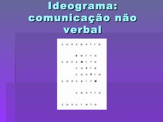 Ideograma: comunicação não verbal 