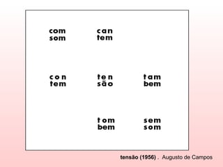 tensão (1956) . Augusto de Campos
 