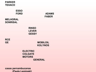 PARKER
TEXACO

         ESSO
         FORD                 ADAMS
                             FABER
MELHORAL
SONRISAL

                 RINSO
                 LEVER
                 GESSY

RCE
GE                       MOBILOIL
                         KOLYNOS

            ELECTRIC
            COLGATE
            MOTORS
                   GENERAL


casas pernambucanas
 