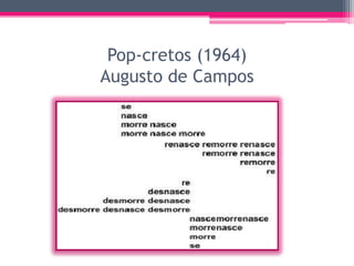 Pop-cretos (1964)
Augusto de Campos
 