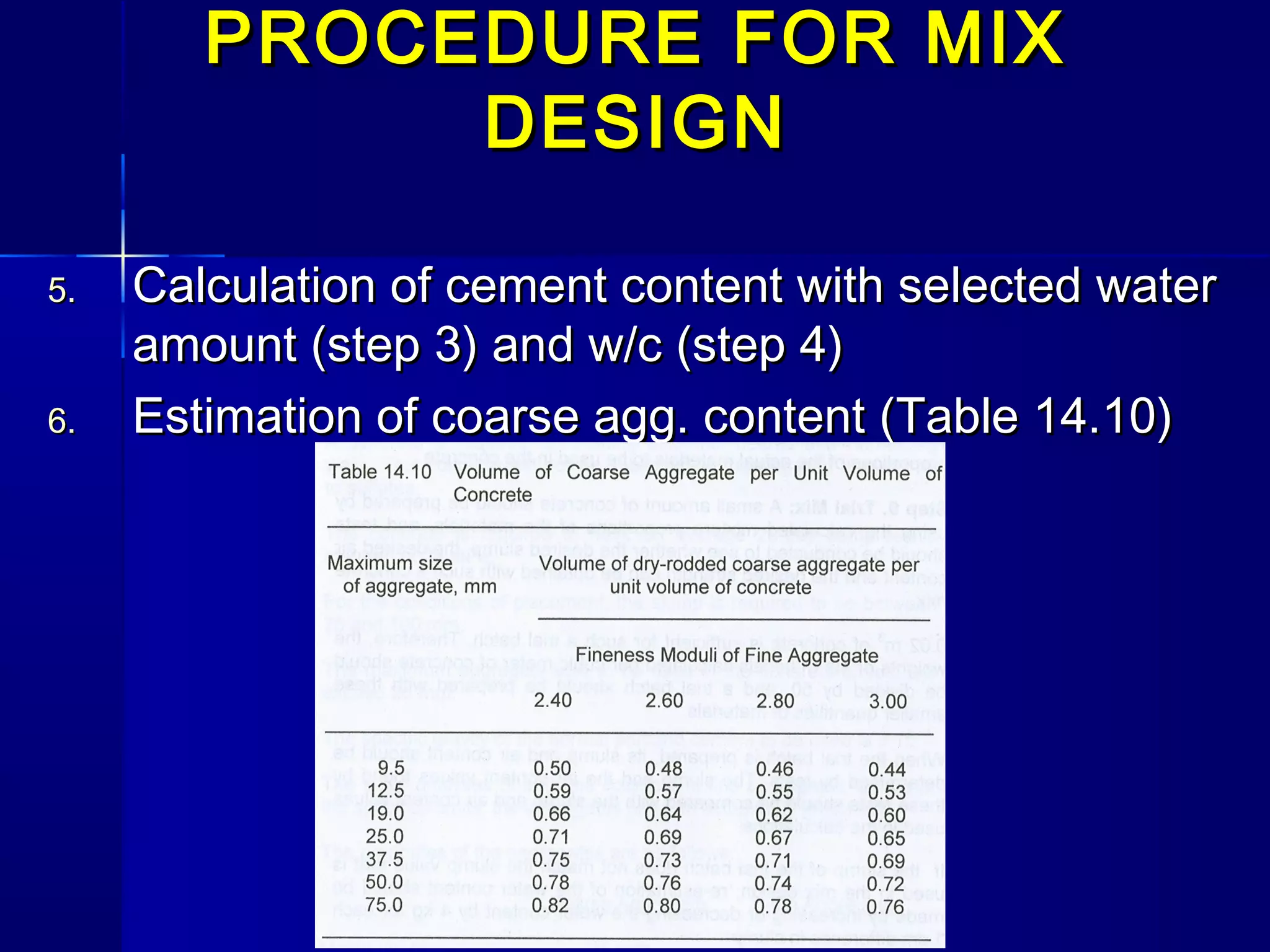 PROCEDURE FOR MIXPROCEDURE FOR MIX
DESIGNDESIGN
5.5. Calculation of cement content with selected waterCalculation of cement content with selected water
amount (step 3) and w/c (step 4)amount (step 3) and w/c (step 4)
6.6. Estimation of coarse agg. content (Table 14.10)Estimation of coarse agg. content (Table 14.10)
 