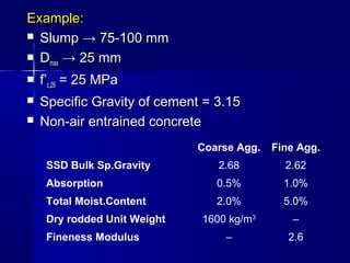 Example:Example:
 SlumpSlump → 75-100 mm→ 75-100 mm
 DDmaxmax → 25 mm→ 25 mm
 f’f’c,28c,28 = 25 MPa= 25 MPa
 Specific Gravity of cement = 3.15Specific Gravity of cement = 3.15
 Non-air entrained concreteNon-air entrained concrete
Coarse Agg. Fine Agg.
SSD Bulk Sp.Gravity 2.68 2.62
Absorption 0.5% 1.0%
Total Moist.Content 2.0% 5.0%
Dry rodded Unit Weight 1600 kg/m3
–
Fineness Modulus – 2.6
 
