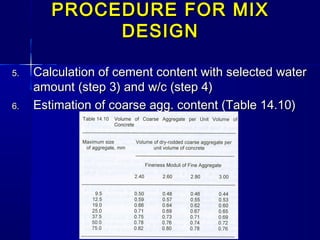 PROCEDURE FOR MIXPROCEDURE FOR MIX
DESIGNDESIGN
5.5. Calculation of cement content with selected waterCalculation of cement content with selected water
amount (step 3) and w/c (step 4)amount (step 3) and w/c (step 4)
6.6. Estimation of coarse agg. content (Table 14.10)Estimation of coarse agg. content (Table 14.10)
 