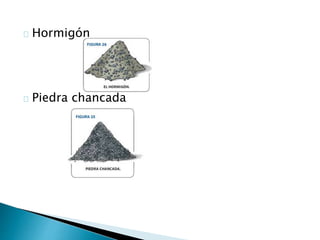 Hormigón 
Piedra chancada 
 