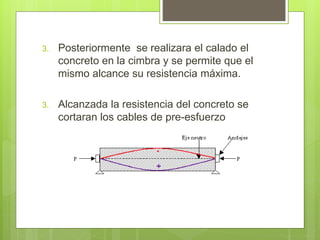 3. Posteriormente se realizara el calado el 
concreto en la cimbra y se permite que el 
mismo alcance su resistencia máxima. 
3. Alcanzada la resistencia del concreto se 
cortaran los cables de pre-esfuerzo 
 